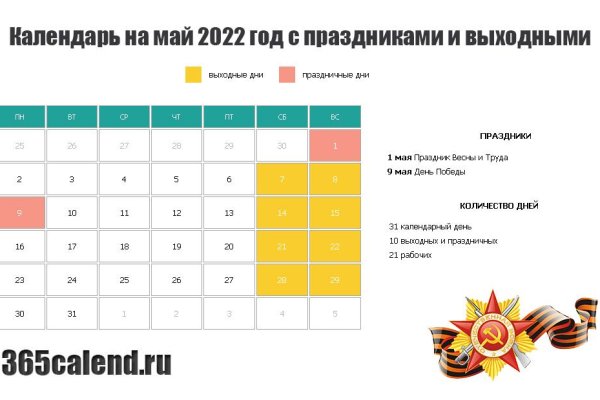 Сайт кракен через тор