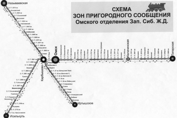 Ссылка кракен не работает