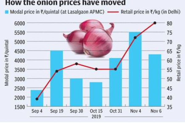 Kraken 16 onion