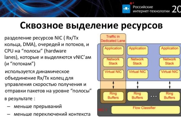 Кракен официальный