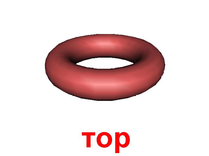 2 krn